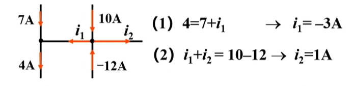 基尔霍夫电流定律示意图三:展示结点电流平衡关系