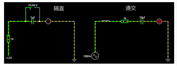 电容隔直通交特性示意图:展示电容器隔直通交的特性