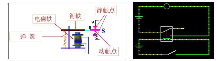 继电器结构示意图:展示继电器的基本结构