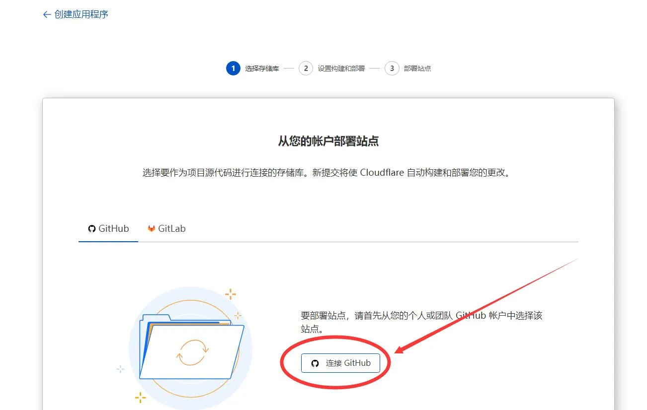 Cloudflare Pages连接Git界面