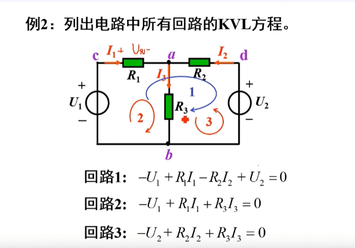 基尔霍夫电压定律示意图二:展示回路电压代数和为零