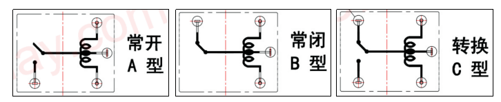 继电器触点形式示意图:展示常开、常闭和转换触点的区别