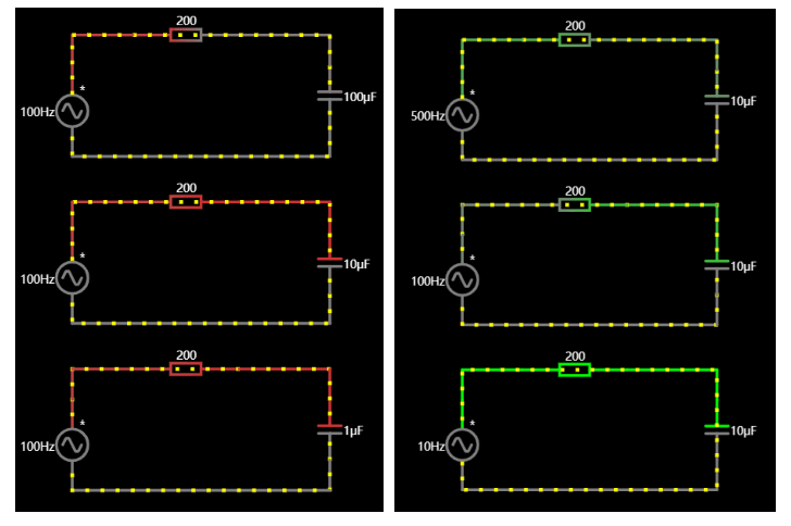 电容容抗特性示意图:展示电容容量和频率对容抗的影响