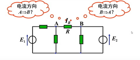 电流参考方向示意图:箭头表示任意选定的电流参考方向