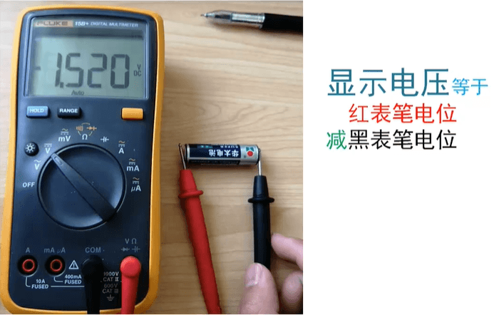 万用表反向测量电池电压示意图:红黑表笔位置互换后测量结果为负值