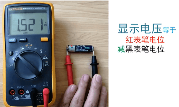 万用表测量电池电压示意图:红黑表笔测量电池两端