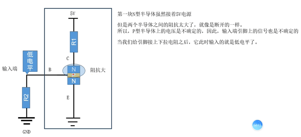 下拉电阻原理图