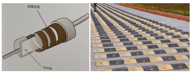 碳膜电阻内部结构图:展示碳膜电阻的内部构造